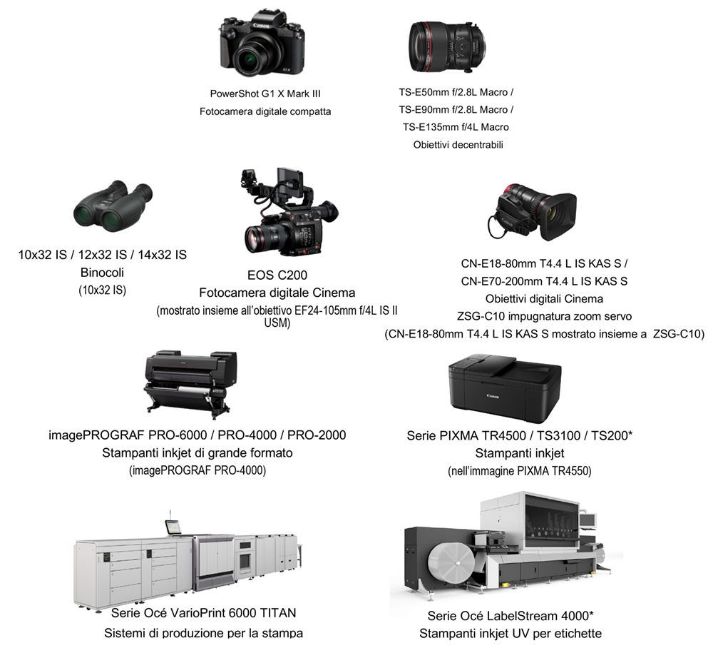 Canon iF Design Awards 2019